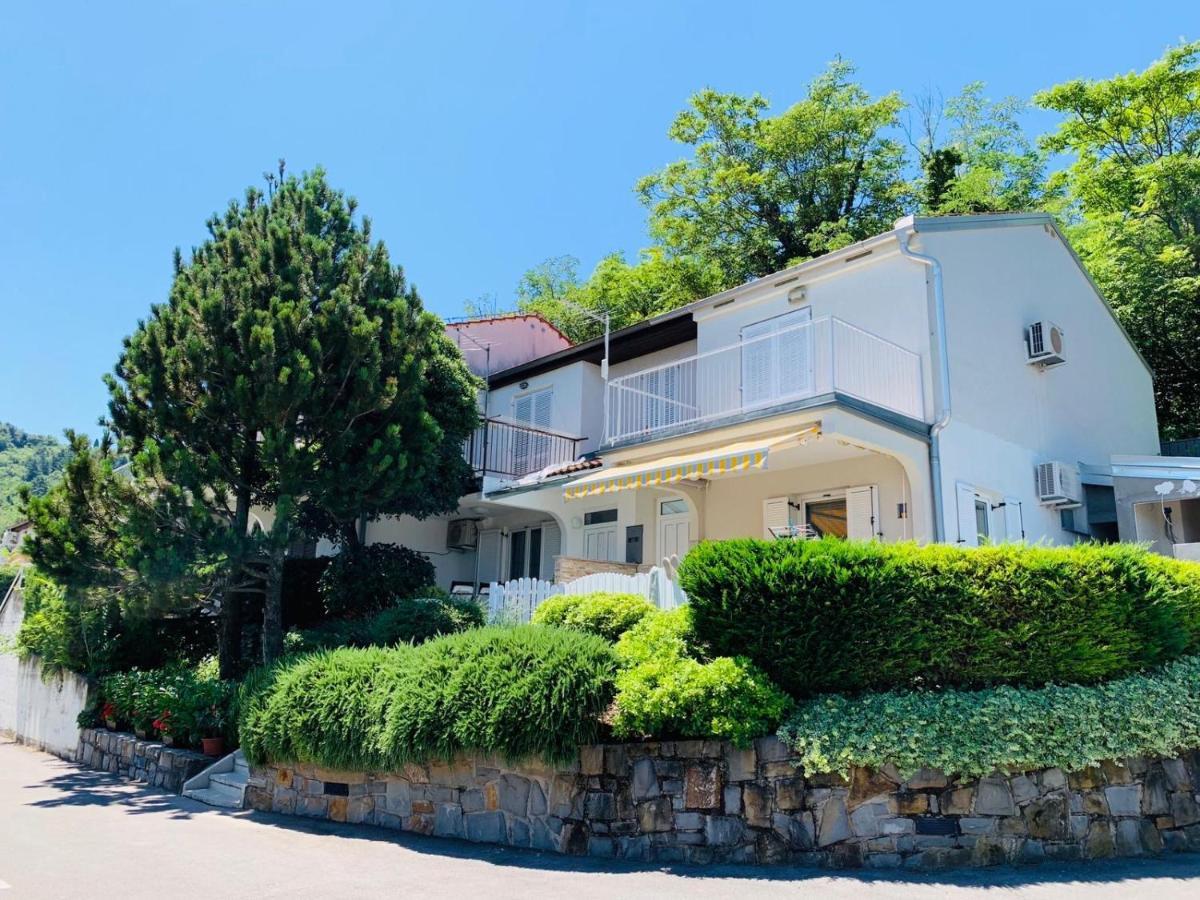 סטרוניאן Villa Yadranka With Sea View מראה חיצוני תמונה